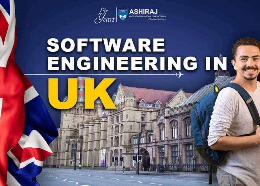 Software Engineering In UK