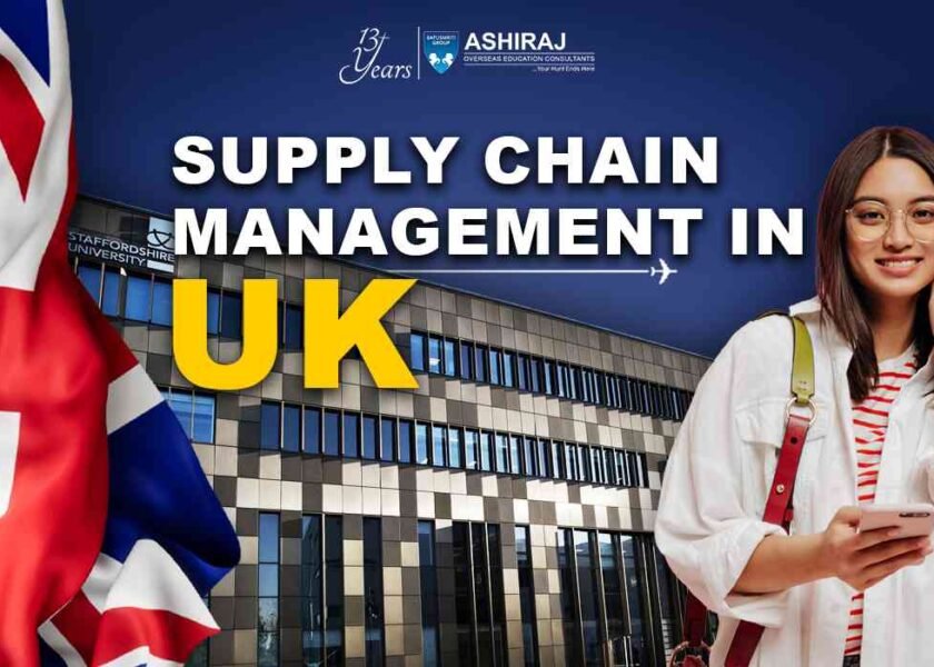 Supply Chain Management in UK